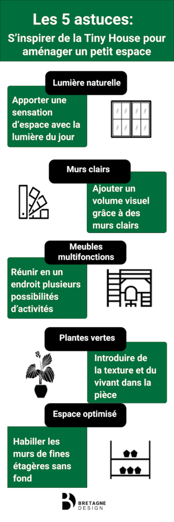 Infographie 5 astuces aménager petit espace